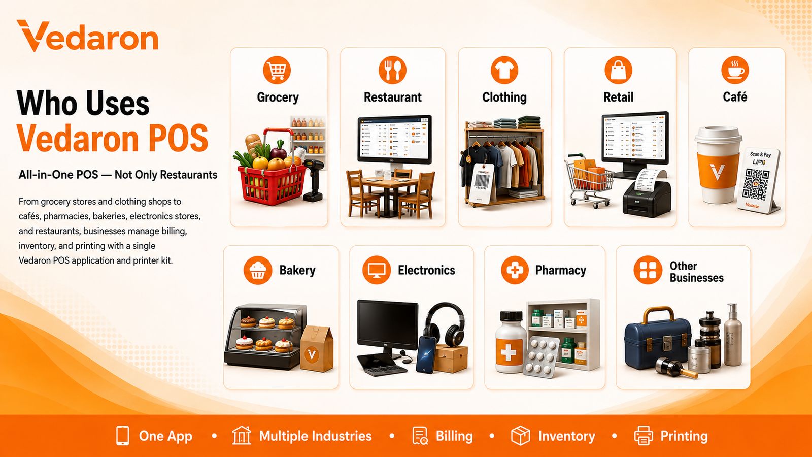 Who uses Vedaron POS: grocery, restaurant, clothing, retail, cafe, bakery, electronics, pharmacy and other businesses